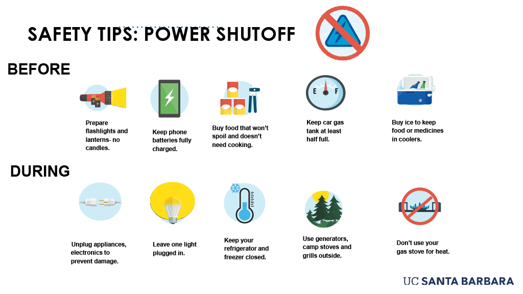 Safety Tips 